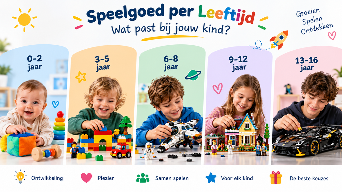 Speelgoed per Leeftijd: Wat Past bij Jouw Kind?
